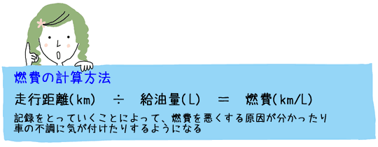 燃費の計算 燃費について Woman S Car Life わたしのお車節約テク